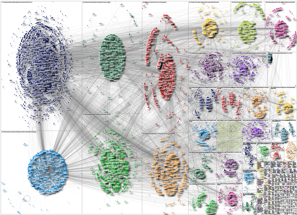 medsky Bluesky NodeXL SNA Map and Report for Monday, 17 November 2025 at 00:38