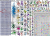 robot ai Bluesky NodeXL SNA Map and Report for Monday, 05 January 2026 at 03:12