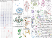 CES robot Twitter NodeXL SNA Map and Report for Wednesday, 07 January 2026 at 01:37 UTC