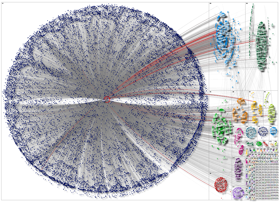 plestia.alaqad Instagram NodeXL SNA Map and Report for Wednesday, 06 May 2026 at 20:06 UTC
