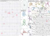 mexico south africa Bluesky NodeXL SNA Map and Report for Saturday, 13 June 2026 at 16:05