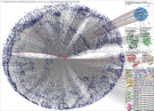 ahmedhijazee Instagram NodeXL SNA Map and Report for Saturday, 09 May 2026 at 10:15 UTC