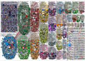 HigherED Bluesky NodeXL SNA Map and Report for Wednesday, 15 July 2026 at 14:26