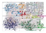 aejmc Twitter NodeXL SNA Map and Report for Thursday, 10 August 2023 at 16:48 UTC