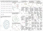 Nanomedicine_2019-01-04_10-03-39.xlsx