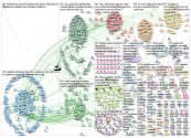 IE_BigData OR #DataViz18_2019-01-06_08-22-36.xlsx