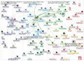 gtresearchnews_2019-01-12_12-54-50.xlsx