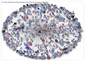 MovinH2OForward userlist network analysis 3200 2019-01-15