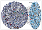 MovinH2OForward Truthfromthetap userlist network and follower analysis 3200 2019-01-15