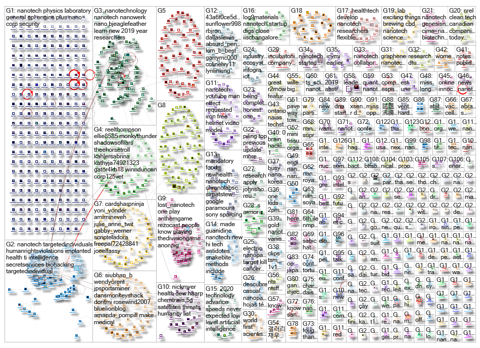 Nanotech_2019-01-25_09-40-27.xlsx