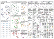 Nanomedicine_2019-01-25_10-03-40.xlsx