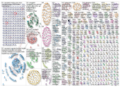Nanotech_2019-02-01_09-40-26.xlsx