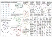 Nanomedicine_2019-02-01_10-03-39.xlsx
