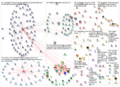 PaulGAllen_2019-02-05_21-50-00.xlsx