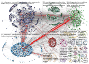 NodeXL Twitter NodeXL SNA Map and Report for Wednesday, 06 February 2019 at 07:41 UTC