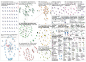 Nanomedicine_2019-02-08_10-03-39.xlsx
