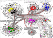 MdB full network 2018-12-19 disks