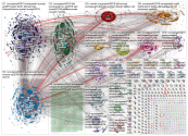 #Europawahl OR #Europawahl2019 OR #Europawählt OR #EUWahl Twitter NodeXL SNA Map and Report for Tues