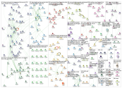 cmgr Twitter NodeXL SNA Map and Report for Tuesday, 21 May 2019 at 15:49 UTC