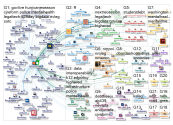 PewStates Twitter NodeXL SNA Map and Report for Monday, 10 June 2019 at 15:00 UTC