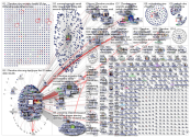 23andme Twitter NodeXL SNA Map and Report for Monday, 17 June 2019 at 16:41 UTC