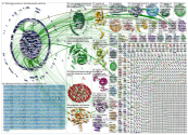 23andme Twitter NodeXL SNA Map and Report for Tuesday, 18 June 2019 at 16:20 UTC