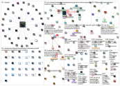 #dnatest Twitter NodeXL SNA Map and Report for Friday, 12 July 2019 at 16:27 UTC