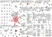 "personalised health" OR "personalized health" Twitter NodeXL SNA Map and Report for Tuesday, 16 Jul
