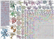 (genetic OR DNA) data Twitter NodeXL SNA Map and Report for Tuesday, 16 July 2019 at 14:33 UTC