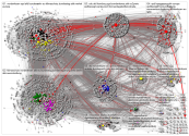 MdB Full Network July 2019 disks