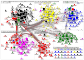 MdB Internal Network July 2019 disks