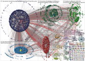 @c_lindner OR (Christian Lindner) Twitter NodeXL SNA Map and Report for Wednesday, 04 September 2019