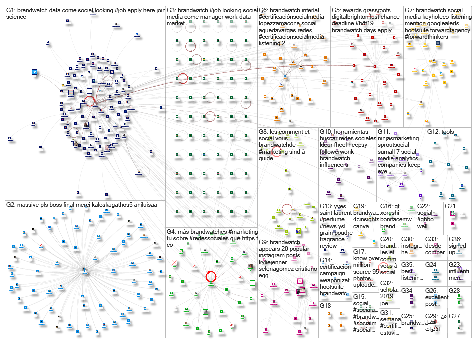 BrandWatch_2019-09-11_15-05-22.xlsx