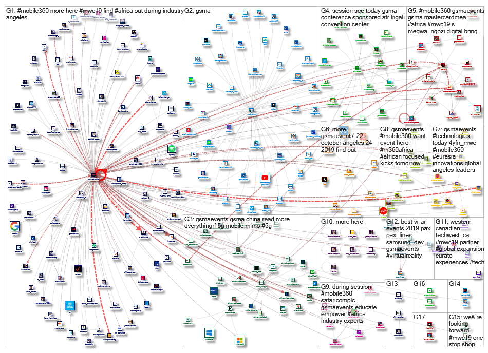 GSMAEvents_2019-09-11_17-24-38.xlsx