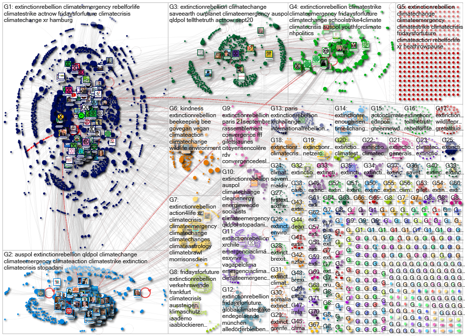 #ExtinctionRebellion Twitter NodeXL SNA Map and Report for Tuesday, 17 September 2019 at 09:27 UTC