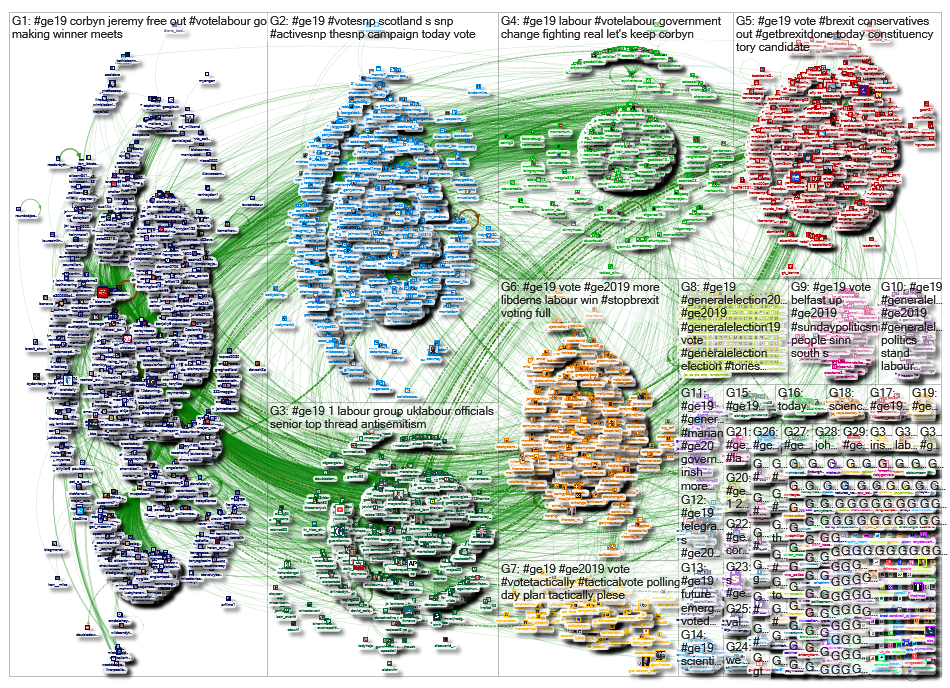 #GE19_2019-11-18_01-06-42.xlsx