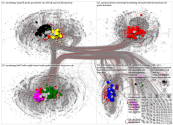 MdB Full Network November 2019 - disks