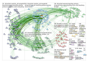 #caschat Twitter NodeXL SNA Map and Report for Wednesday, 04 December 2019 at 13:23 UTC
