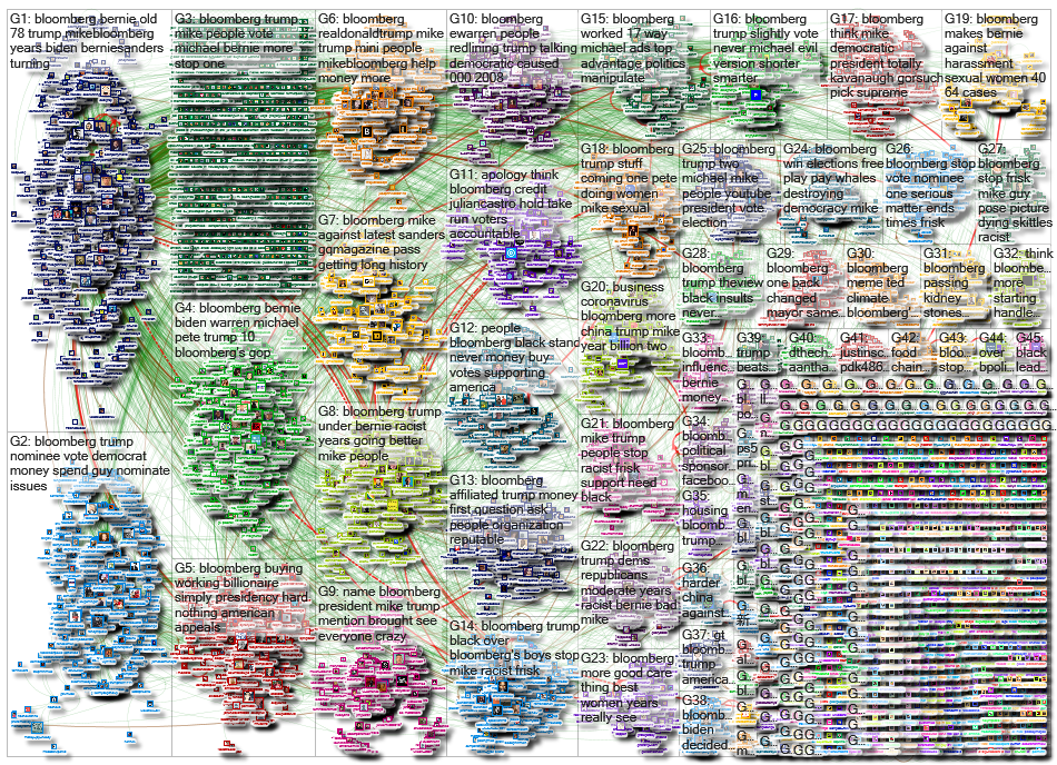 Bloomberg_2020-02-14_09-07-17.xlsx