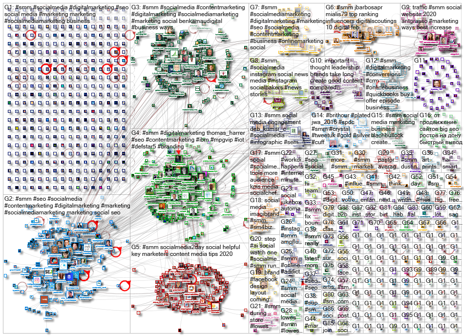 #smm_2020-02-14_21-19-12.xlsx