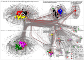 MdB Full Network February 2020 - disks