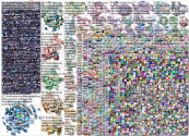onlinelearning Twitter NodeXL SNA Map and Report for Wednesday, 15 April 2020 at 17:08 UTC