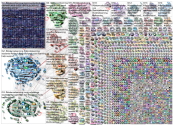 distancelearning Twitter NodeXL SNA Map and Report for Wednesday, 22 April 2020 at 12:05 UTC
