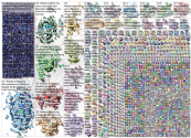 distancelearning Twitter NodeXL SNA Map and Report for Wednesday, 22 April 2020 at 13:32 UTC