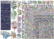 onlinelearning Twitter NodeXL SNA Map and Report for Thursday, 07 May 2020 at 09:08 UTC