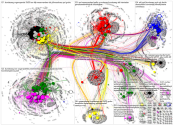 MdB Full Network January 2020