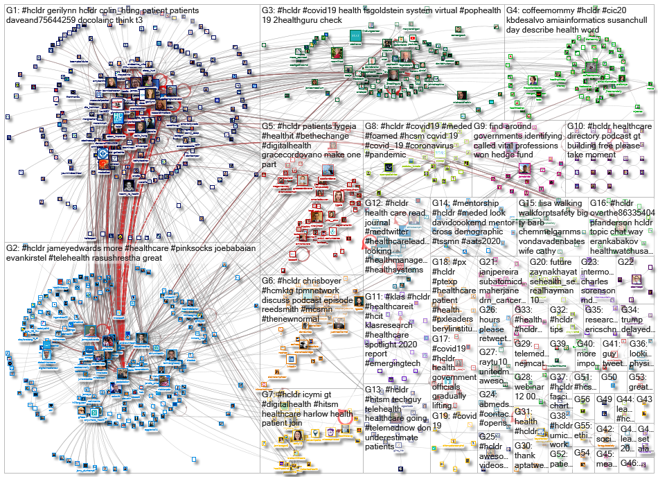 #hcldr_2020-06-02_10-12-22.xlsx