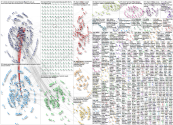 #send Twitter NodeXL SNA Map and Report for Monday, 03 August 2020 at 21:50 UTC