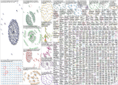knowledge curriculum Twitter NodeXL SNA Map and Report for Monday, 03 August 2020 at 23:51 UTC