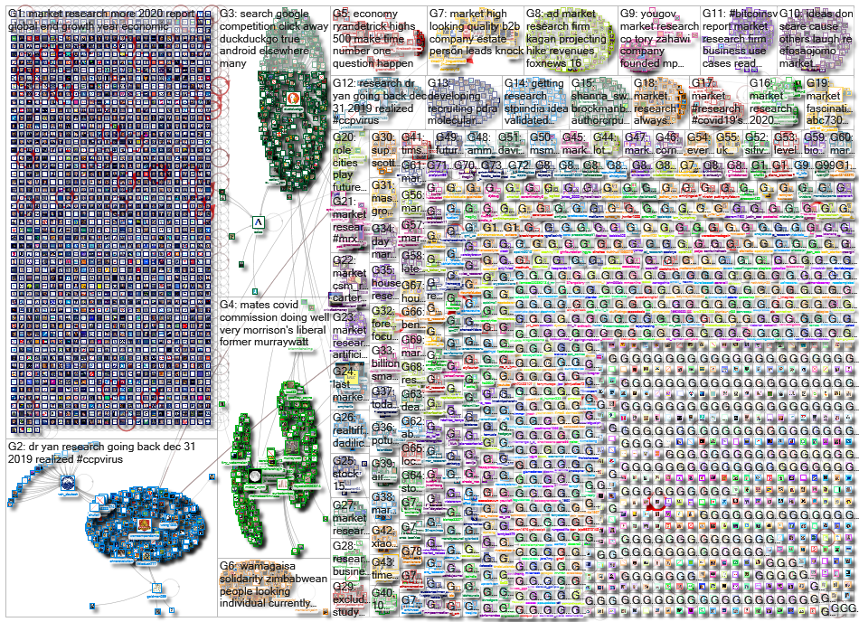 market research_2020-08-14_04-09-37.xlsx